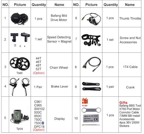 bafang parts catalog